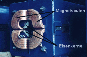 Bild eines Quadrupolmagneten