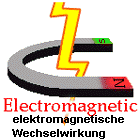 Elektro-Blitz und Magnet als Symbol fr die elektromagnetische WW